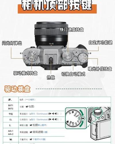 富士机器人悄然改变全球生产与服务，六大创新应用深度解析