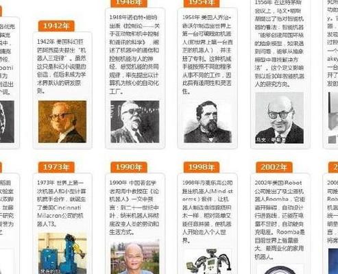 工业机器人的前世今生：从首台问世到中国连续九年位居全球应用市场第一