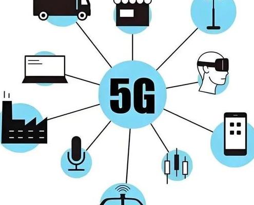 2025 年 5G 与物联网深度融合，变革全球网络基础设施