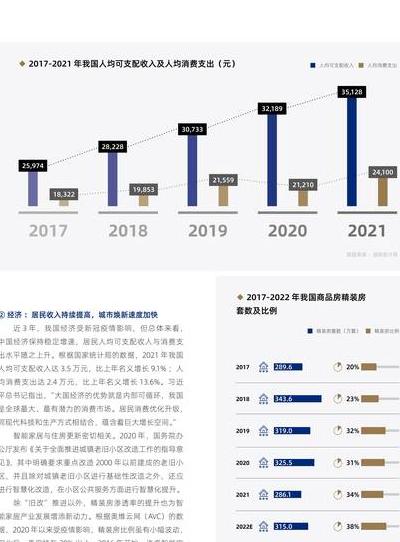 2025年回顾智能家居生态现状：设备普及、性能提升及多平台发展
