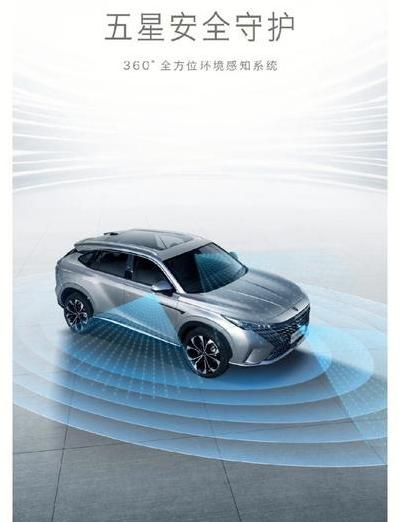 2025智能出行时代：荣威RX5与无人机跨界融合及改装方案详解