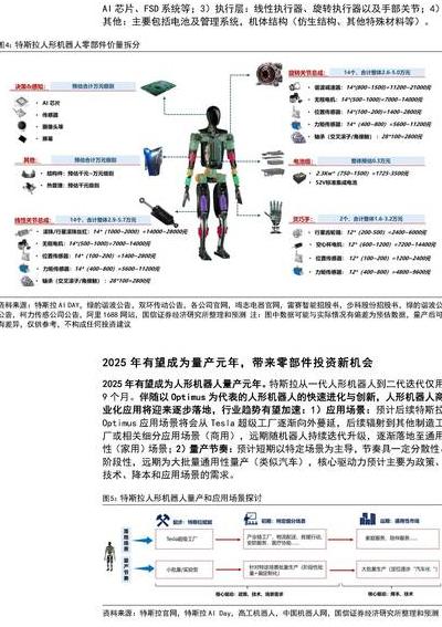 导轨机器人在工业4.0时代的核心地位及市场发展前景