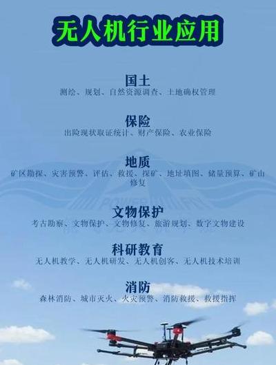 无人机技术革新多行业运营，汉来学院剖析其应用与机型特点