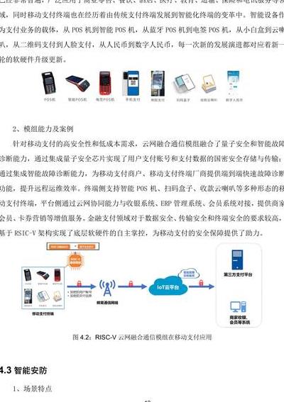 2025年5G无线通信芯片第三代技术更新，重塑物联网边界