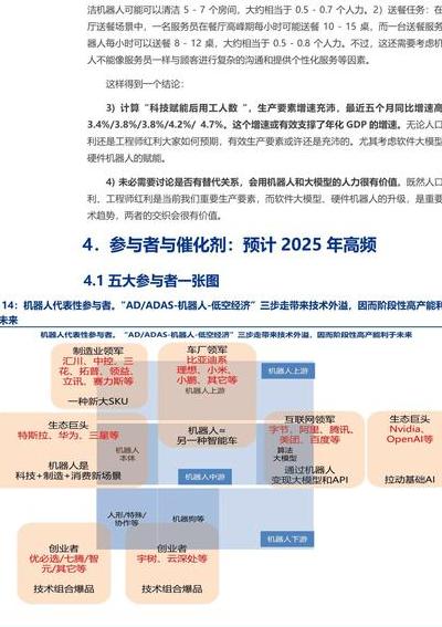 2025年全球互联网竞技领域：竞争壁垒构建及六大障碍要素解析
