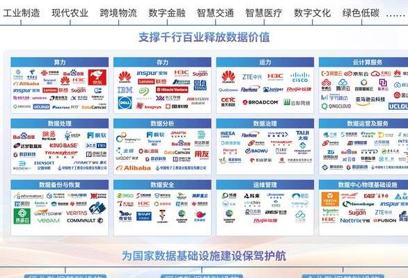 2025年全球互联网竞技领域：竞争壁垒构建及六大障碍要素解析