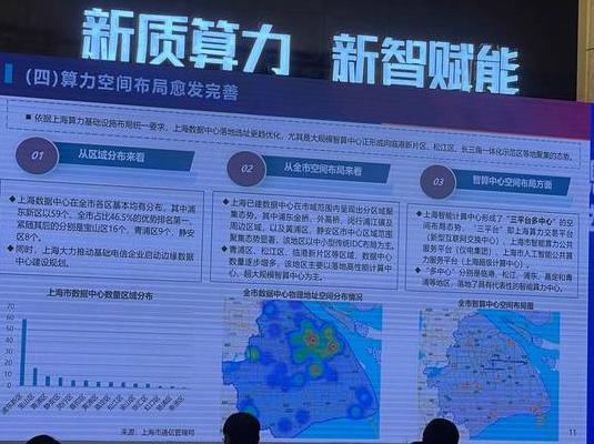 2025年数字金融领域：算力成驱动价值流动新石油，剖析算力变革与监管应对