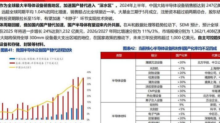 2025年数字金融版图下：剖析区块链行业核心趋势与格局分化