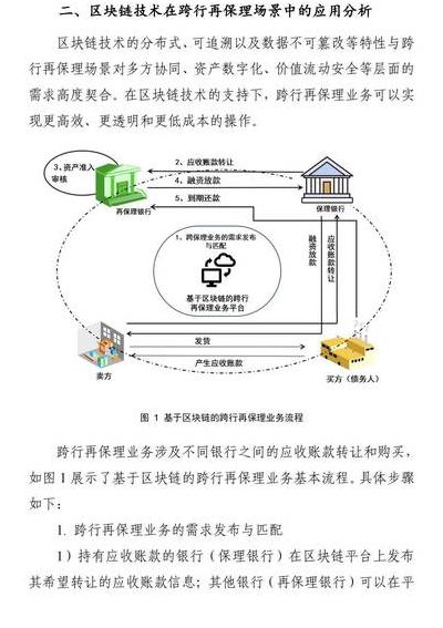 2025年区块链技术影响全球金融，剖析瑞资链重塑金融基础设施