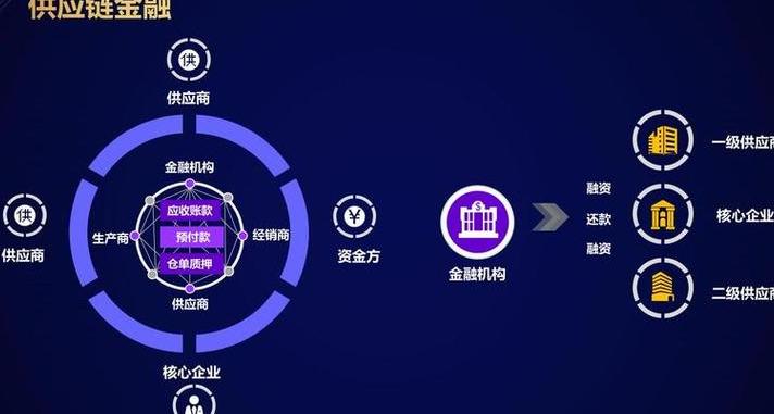 2025年区块链技术影响全球金融，剖析瑞资链重塑金融基础设施