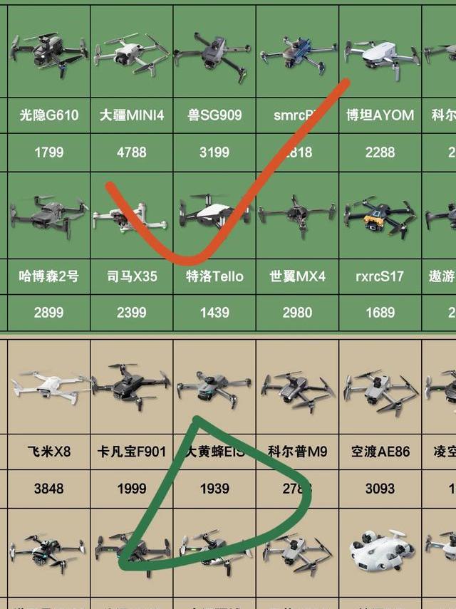 武汉无人机技术应用、禁飞规定解读及航拍技巧全解析