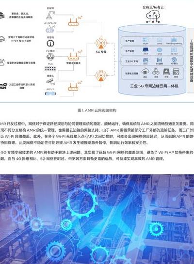 2025年5G技术步入深水区，毫米波技术突破及应用详情