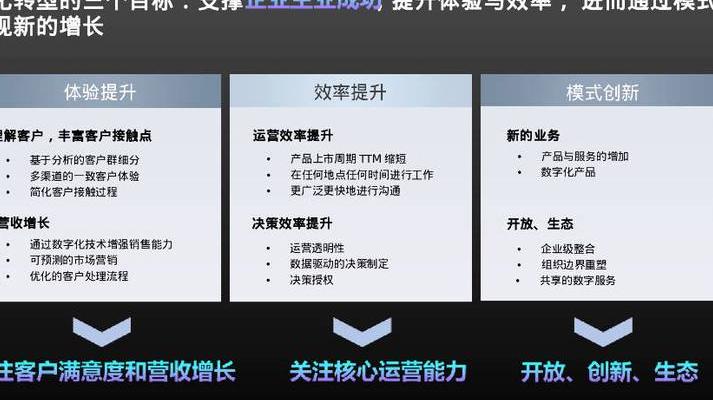 从传统IT分销到数字化转型：神州数码郭为的战略蜕变与贡献