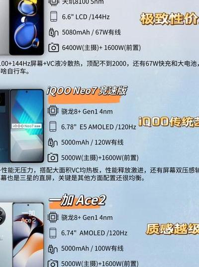 数码产品性能远超需求，实测多类产品关键性能指标助消费者辨真伪