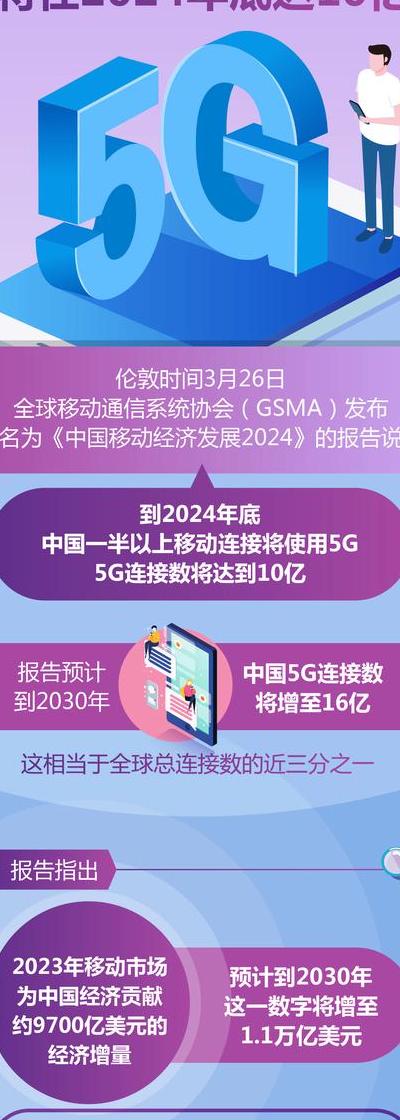 5G技术核心突破与商用现状：重塑通信格局及面临的挑战