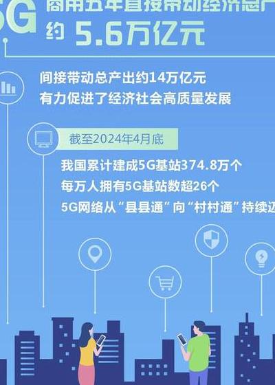 5G技术核心突破与商用现状：重塑通信格局及面临的挑战