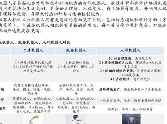 2025 年机器人电量耗尽如运动员痉挛，剖析电量管理策略