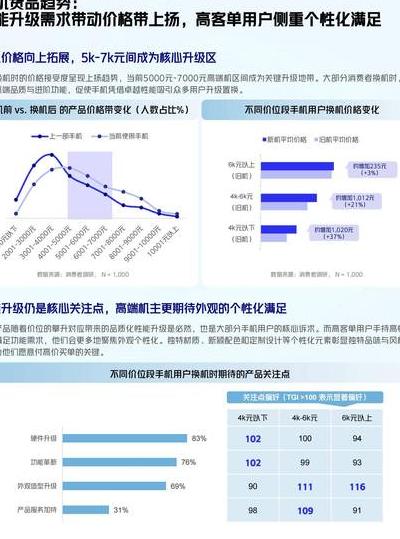 项谷数码2025年产品线大揭秘：性能、技术与市场表现全解析