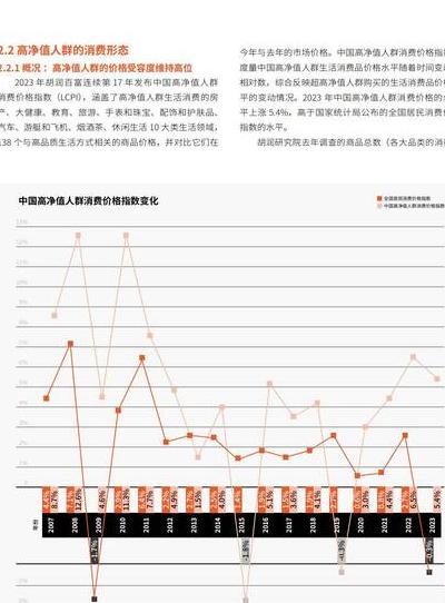 2025年区块链技术发展趋势：重塑金融格局与数字货币市场变化