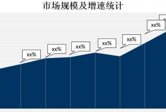 区块链九年：全球数字货币市值达15万亿，三大趋势重塑行业格局