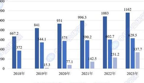 5G时代到来，数字通信技术变革生活，解析其架构与应用趋势