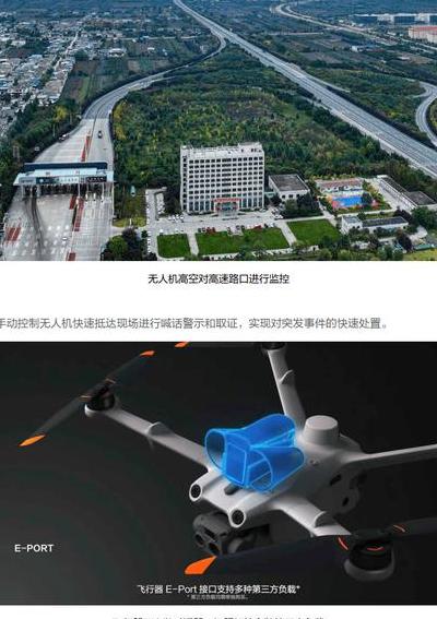 大疆无人机：多行业智能化方案提供者及各领域应用效果探讨