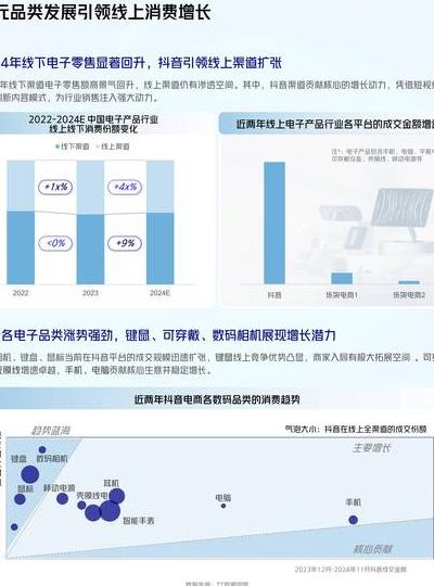 长沙科技消费繁荣，剖析2025年数码新品及手机选购指标