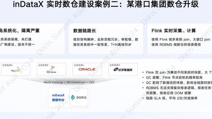 数字货币浪潮中Groestlcoin（GRS）的全面分析与发展前景探究