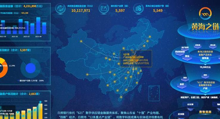 2025年数字经济下原链技术突破，重塑金融版图并交织财富图景