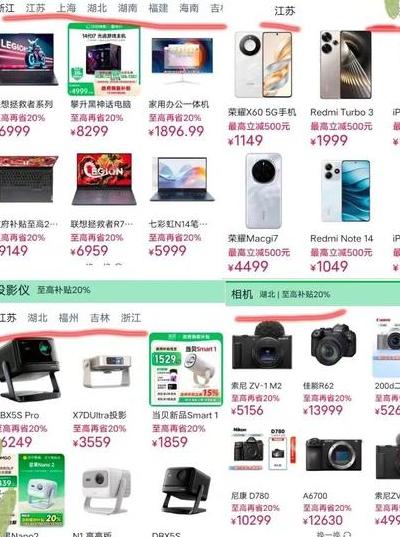 2025 年仍是向往之地！深圳远望数码城最新资讯及选购攻略