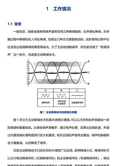 2025数码热潮下主动降噪技术解析及产品对比，助你明智选购