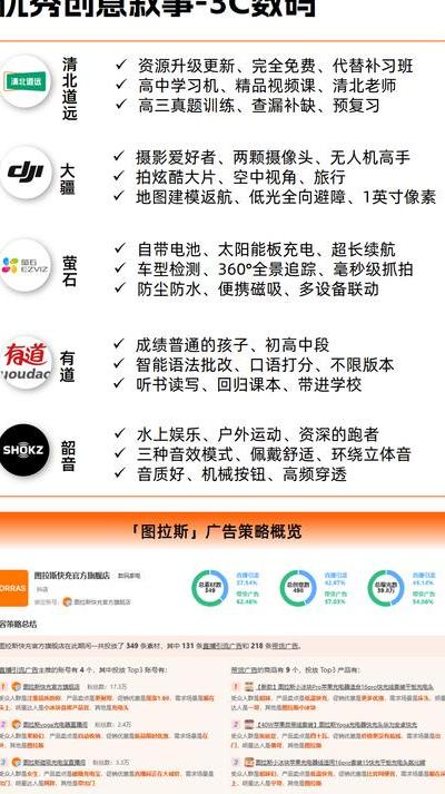 2025数码热潮下主动降噪技术解析及产品对比，助你明智选购