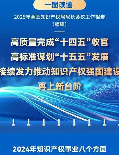 2025年知识产权变现新机遇：数字藏品与NFT的变革发展