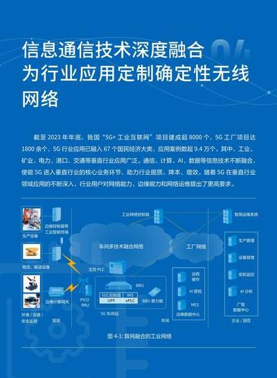 2025 年 5G 融入日常，阿里通信推动变革，重塑物联网生态及三大进展