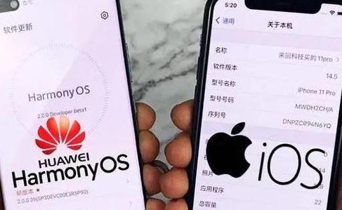 2025年智能手机系统流畅度哪家强？华为鸿蒙与苹果iOS实测对比