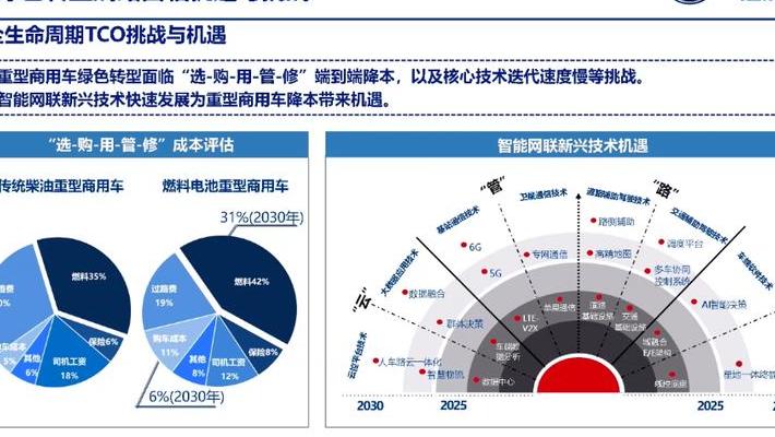 2025年车地通信（CBTC）迈向新阶段：技术核心、应用及挑战探讨