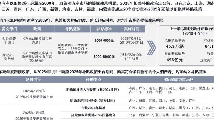 2025年车地通信（CBTC）迈向新阶段：技术核心、应用及挑战探讨