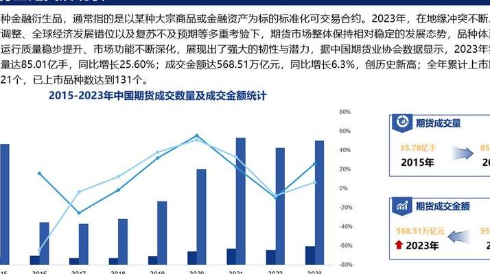 2025年数字货币市场步入理性发展，三大核心趋势深度剖析