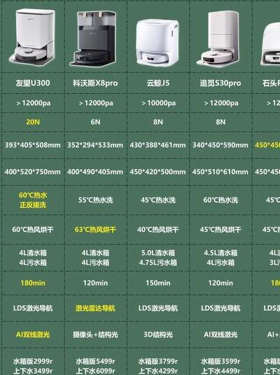 智能清洁时代变革：2025 年扫地机器人技术路径与创新展望