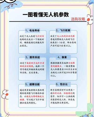 航拍无人机速度进化史：从30公里每小时到100公里每小时以上