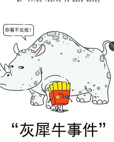 灰犀牛现象的视觉演变及其对商业世界的重要启示
