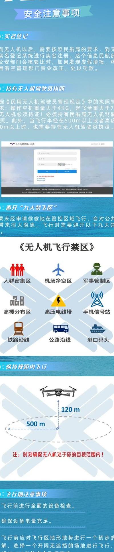 无人机应用拓宽至多民用方向，探讨各场景安全操作关键点