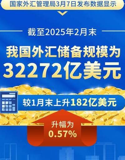 数字货币正重塑全球金融版图，2025年央行数字货币将全面推广