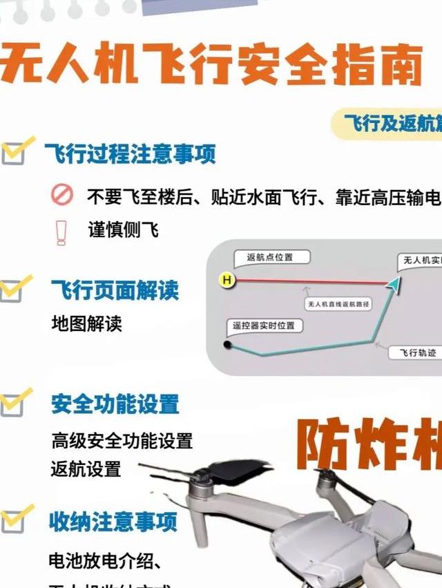 大疆无人机登机指南：注意事项、安检流程及航空公司政策解读