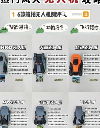 无人机租赁变革多行业，探讨选择准则及航拍操作方法