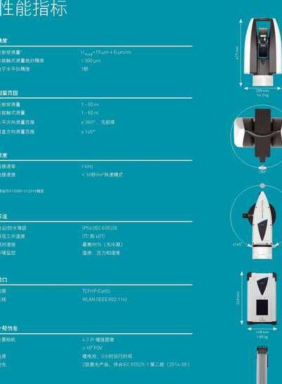 徕卡测量机器人：毫米级精度革新工业测量，核心原理大揭秘
